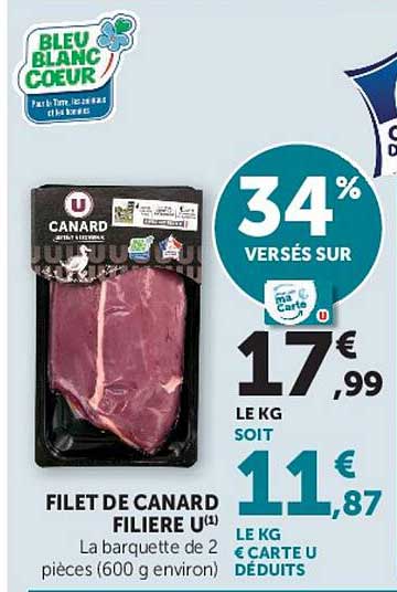 FILET DE CANARD FILIERE U