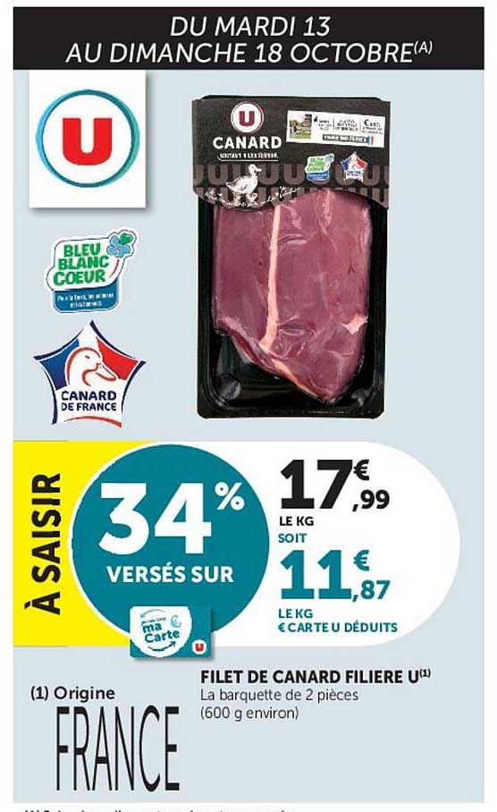 FILET DE CANARD FILIERE U(1)