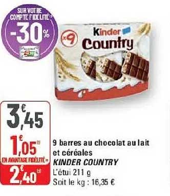 Kinder Country