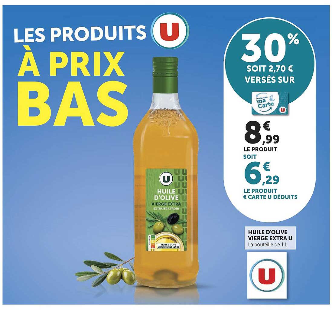 LES PRODUITS À PRIX BAS