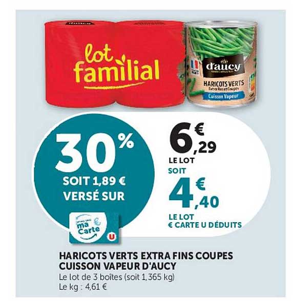 lot familial
