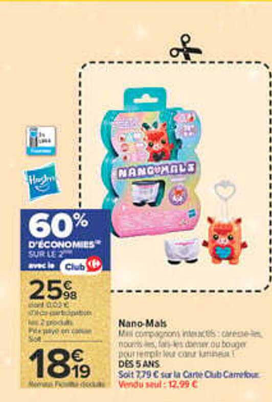 Nano-Mals
