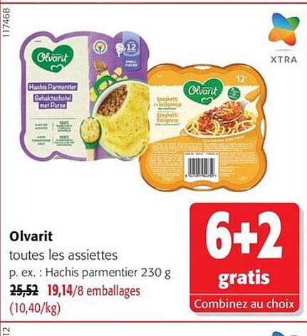 Olvarit toutes les assiettes