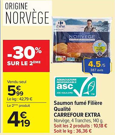 ORIGINE NORVÈGE
