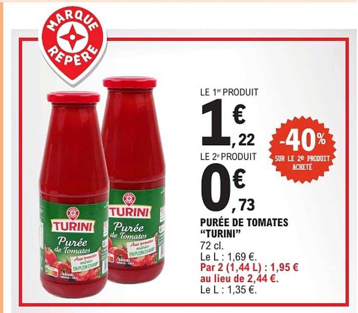 PURÉE DE TOMATES “TURINI”