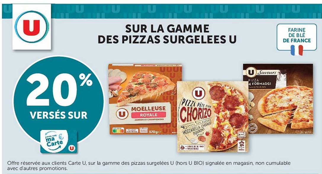 SUR LA GAMME DES PIZZAS SURGELEES U