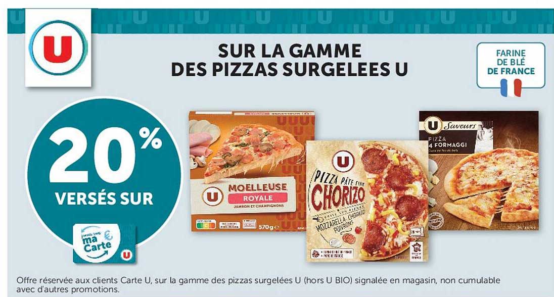 SUR LA GAMME DES PIZZAS SURGELEES U