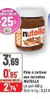 SUR VOTRE COMPTE FIDÉLITÉ -25%