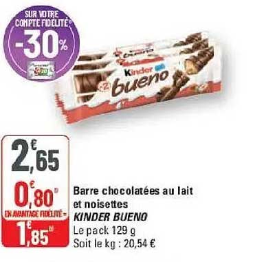 SUR VOTRE COMPTE FIDELITÉ -30%