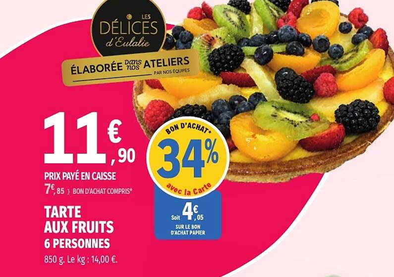 TARTE AUX FRUITS 6 PERSONNES