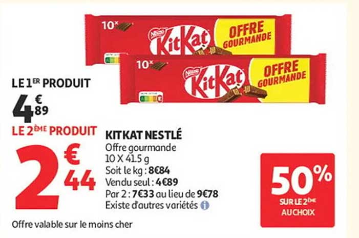 KITKAT NESTLÉ