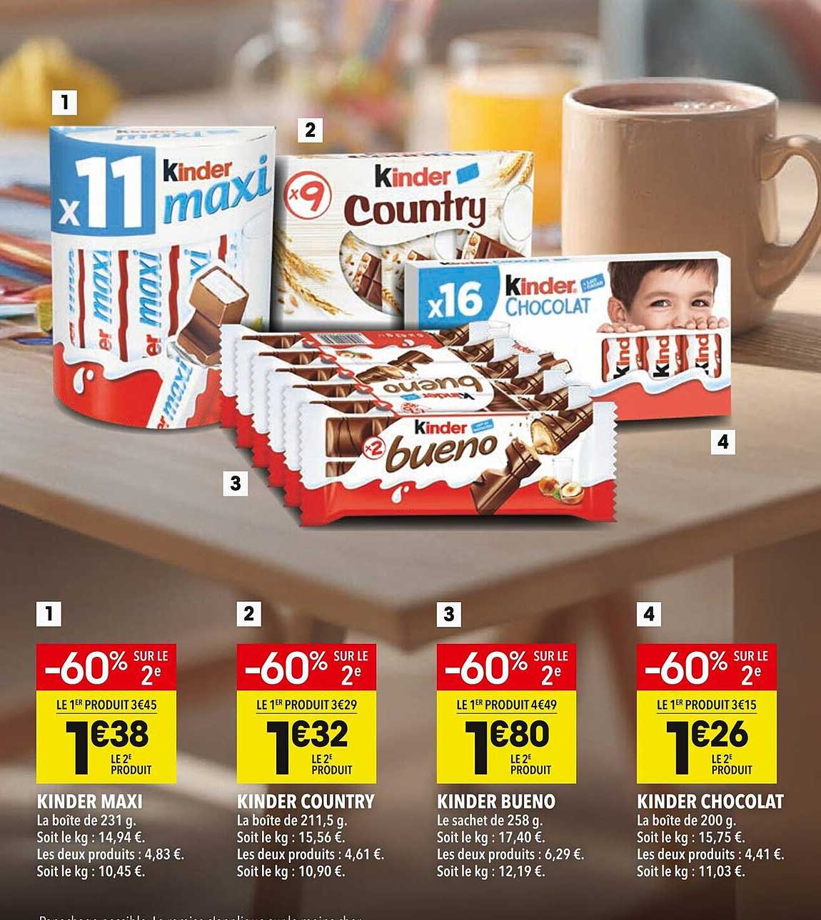 Partenariat de Confiserie Kinder - Offres Spéciales