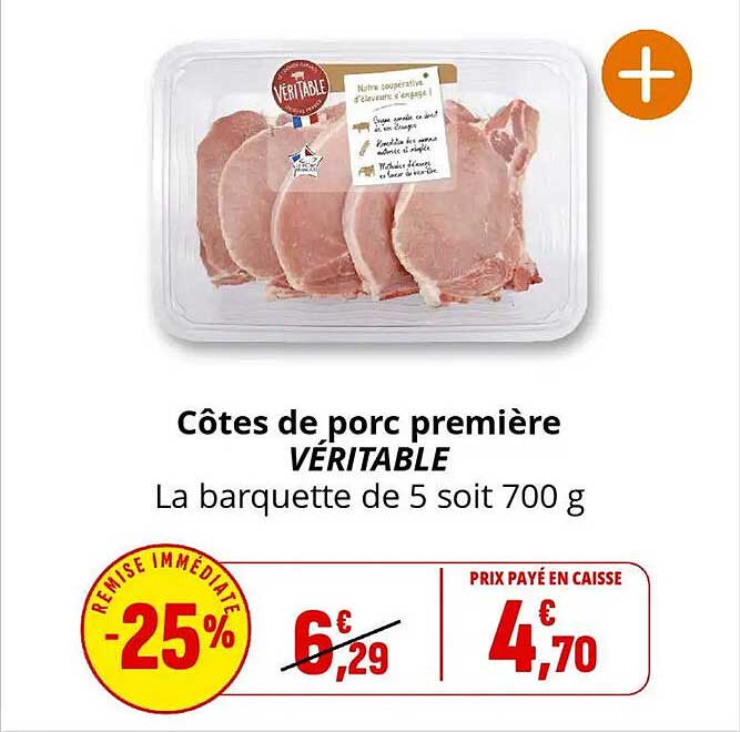 Prix Cotes De Porc