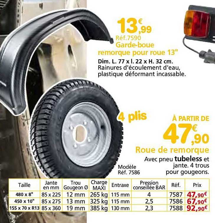Garde-boue remorque pour roue 13"