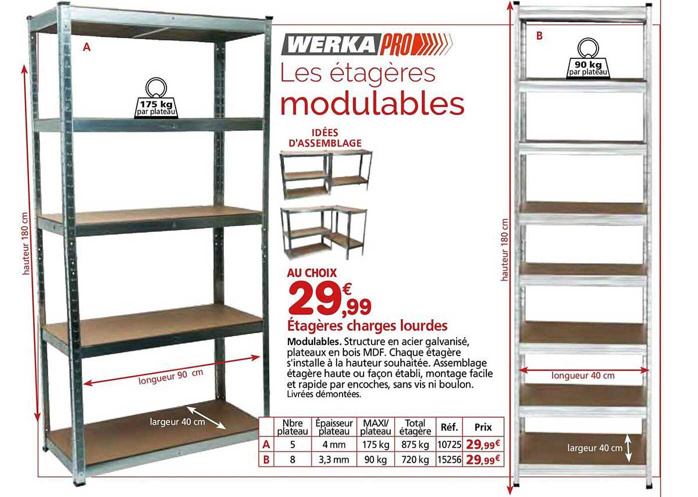 Les étagères modulables