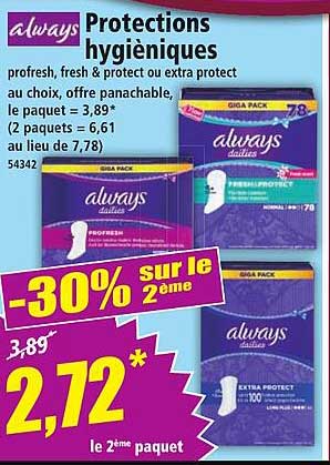 Protections hygiéniques
