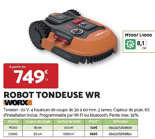 ROBOT TONDEUSE WR