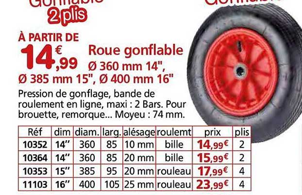 Roue gonflable