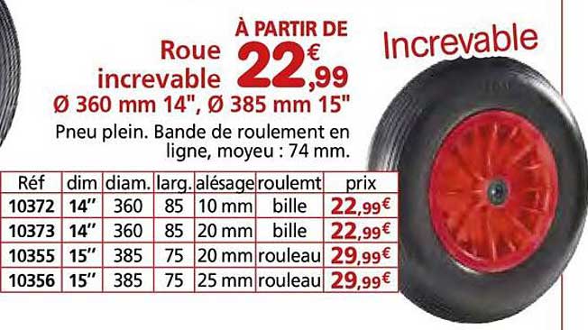 Roue increvable à partir de 22€