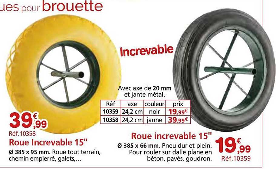Roue Incroyable 15"