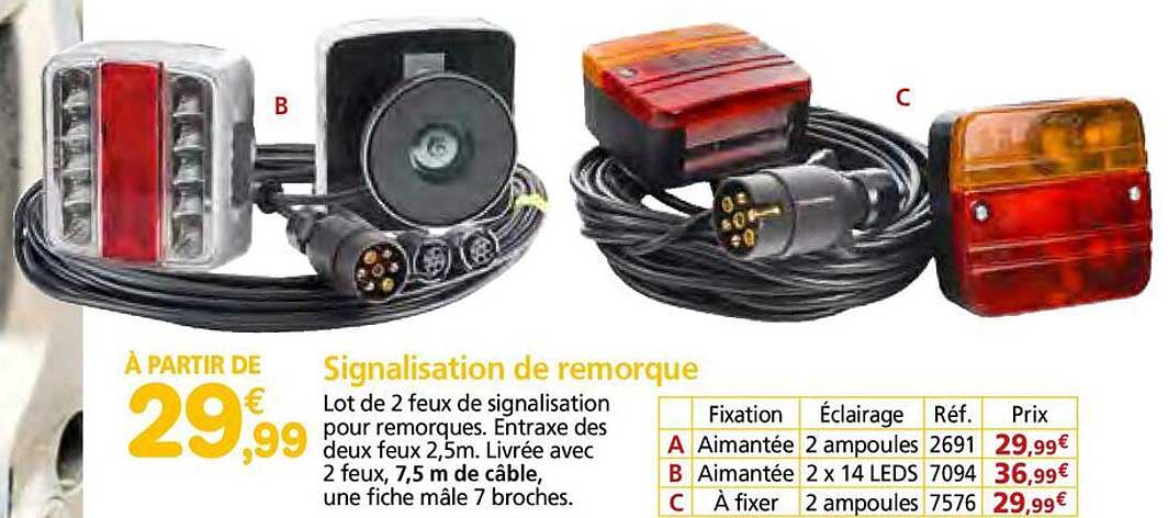 Signalisation de remorque