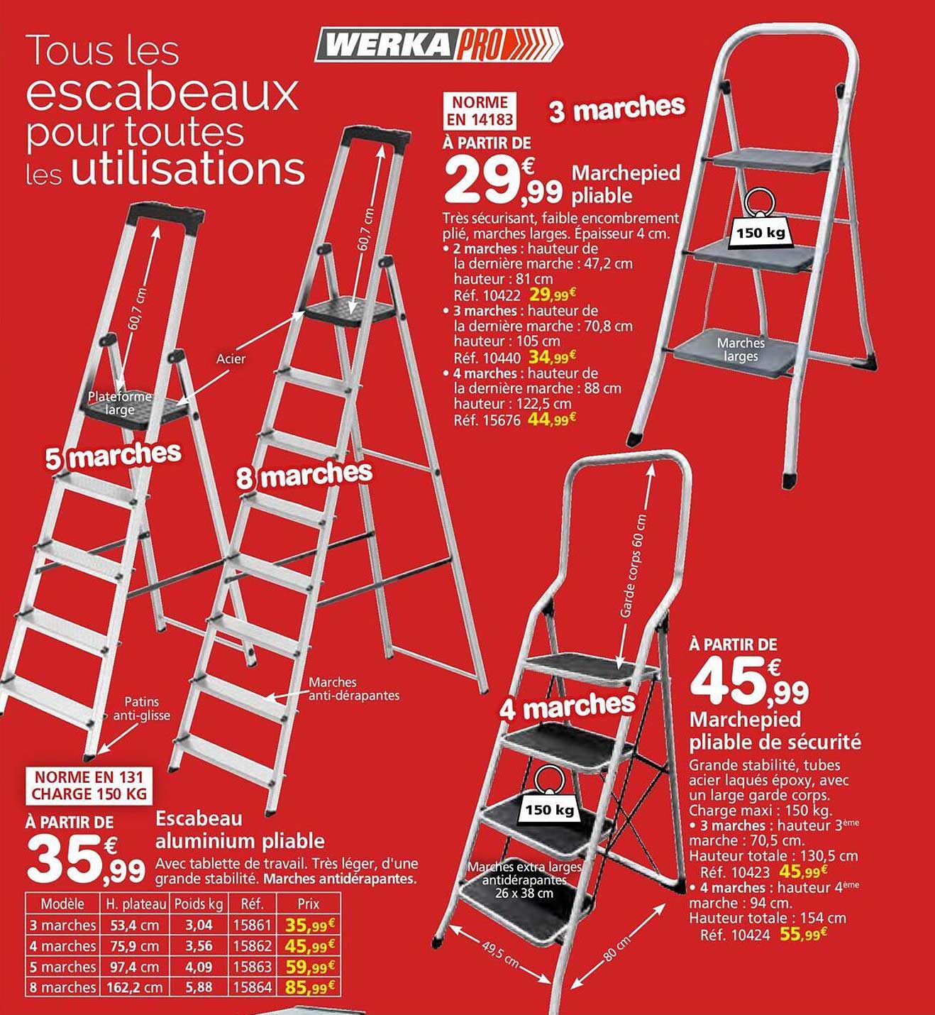 Tous les escabeaux pour toutes les utilisations