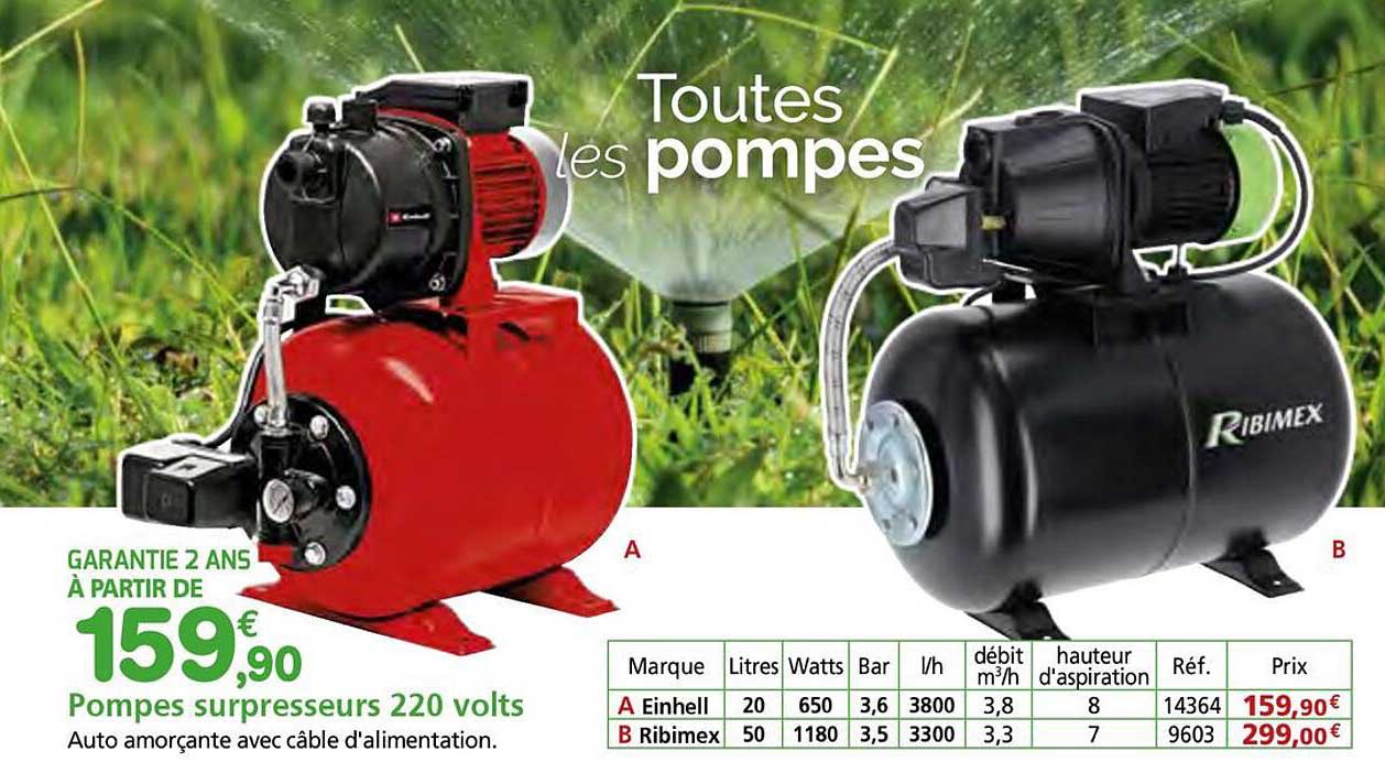 Toutes les pompes