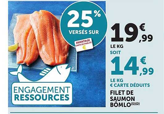 25% VERSÉS SUR