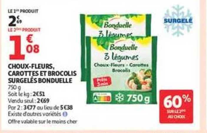 CHOUX-FLEURS, CAROTTES ET BROCOLIS SURGELÉS BONDUELLE