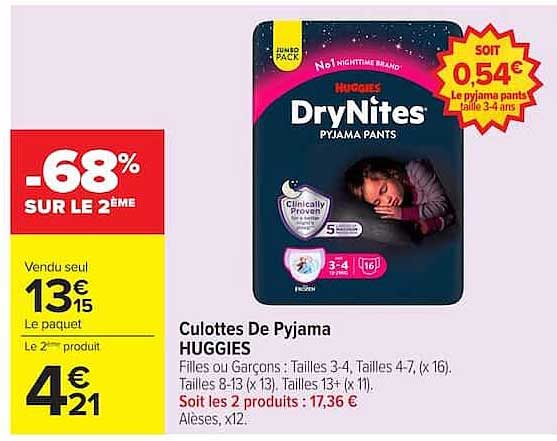 Culottes De Pyjama HUGGIES