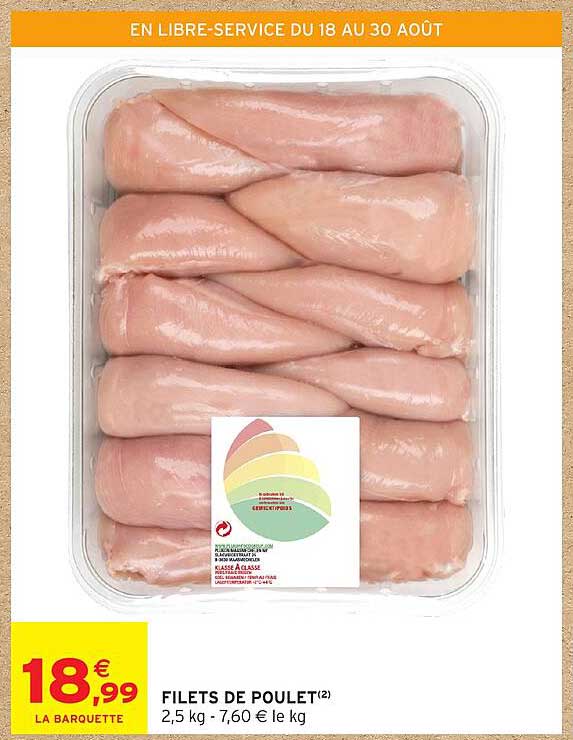 FILETS DE POULET(2)