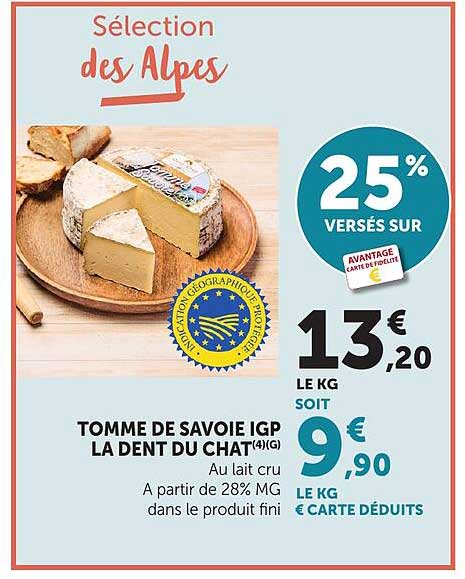 Sélection des Alpes