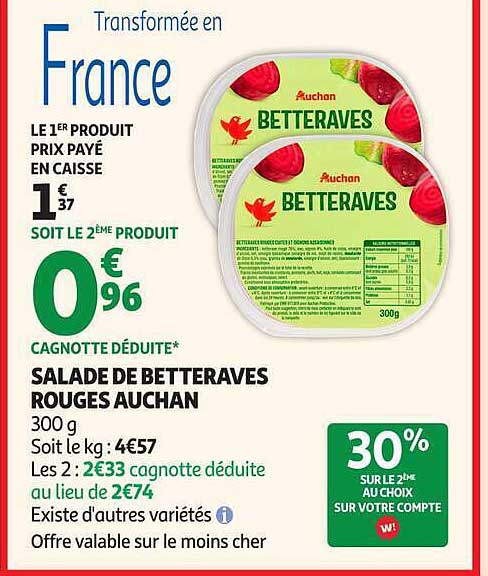 Transformed en France