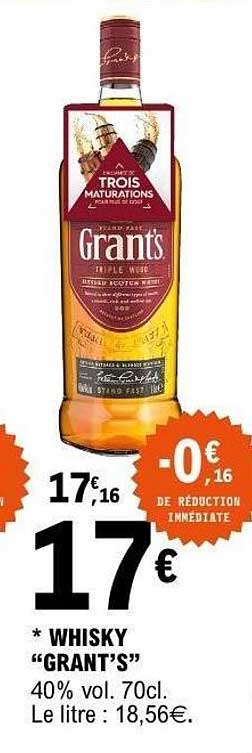 * WHISKY “GRANT’S”