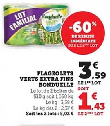 LOT FAMILIAL