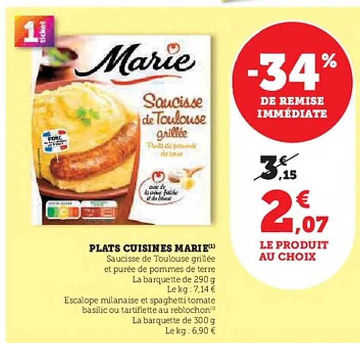 Saucisse de Toulouse grillée