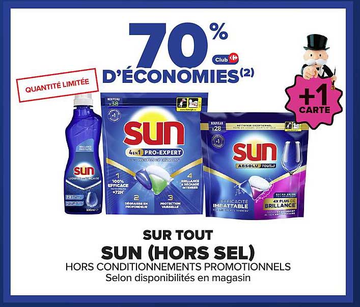 SUR TOUT SUN (HORS SEL)