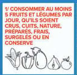 1’ CONSOMMER AU MOINS 5 FRUITS ET LÉGUMES PAR JOUR, QU’ILS SOIENT CRUS, CUITS, NATURE, PRÉPARÉS, FRAIS, SURGELÉS OU EN CONSERVE