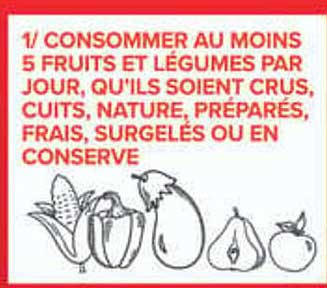 1/ CONSOMMER AU MOINS 5 FRUITS ET LÉGUMES PAR JOUR, QU’ILS SOIENT CRUS, CUITS, NATURE, PRÉPARÉS, FRAIS, SURGELÉS OU EN CONSERVE