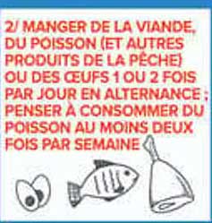 2/ MANGER DE LA VIANDE DU POISSON (ET AUTRES PRODUITS DE LA PÊCHE) OU DES OEUFS 1 OU 2 FOIS PAR JOUR EN ALTERNANCE ; PENSER CONSOMMER DU POISSON AU MOINS DEUX FOIS PAR SEMAINE