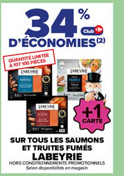 34% D’ECONOMIES(2)