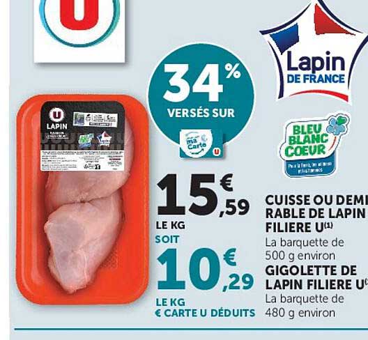 34% VERSÉS SUR