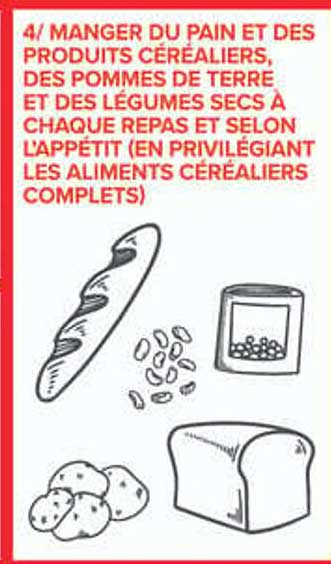 4/ MANGER DU PAIN ET DES PRODUITS CÉRÉALIERS, DES POMMES DE TERRE ET DES LÉGUMES SECS A CHAQUE REPAS ET SELON L’APPÉTIT (EN PRIVILÉGIANT LES ALIMENTS CÉRÉALIERS COMPLETS)