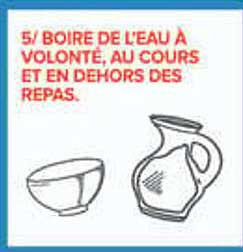 5/ BOIRE DE L'EAU A VOLONTE, AU COURS ET EN DEHORS DES REPAS.