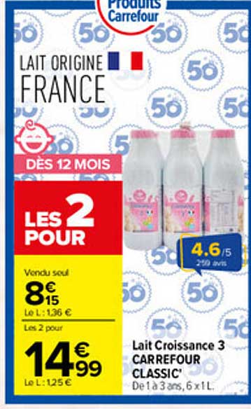 Lait Origine France