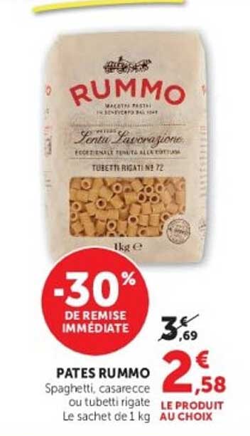 PATES RUMMO