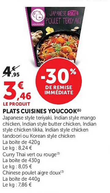 PLATS CUISINES YOUCOOK