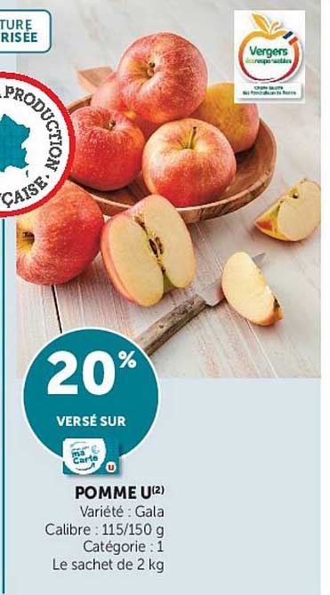 POMME U(2)