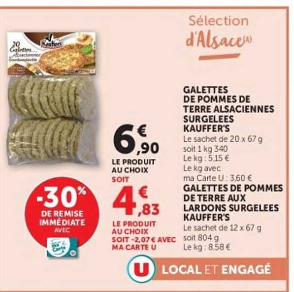 Sélection d’Alsace