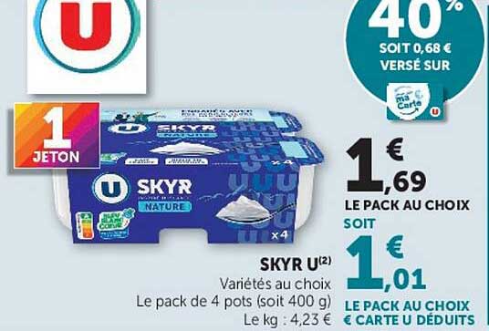 SKYR